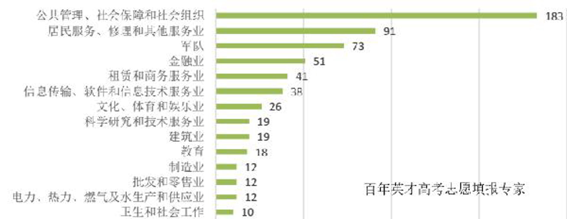 笑傲天律师事务所
