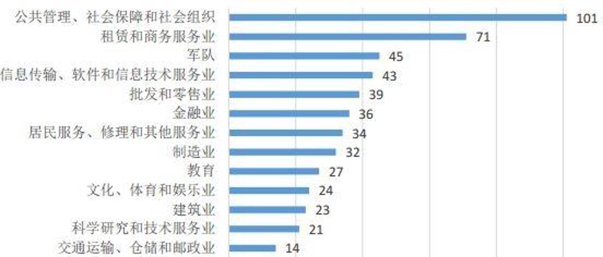 笑傲天律师事务所